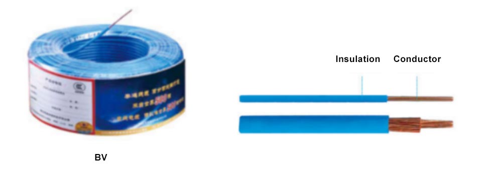 PVC insulated building wires for fixed installations
